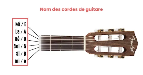 Plus mémorable !